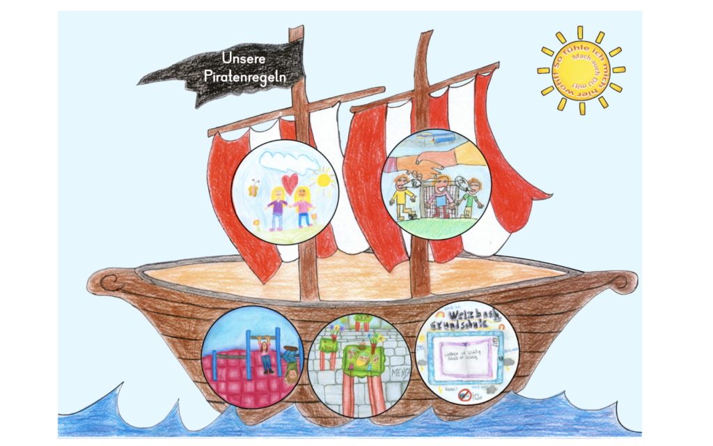 Piratenschiff mit Themenbildern zur Schulordnung